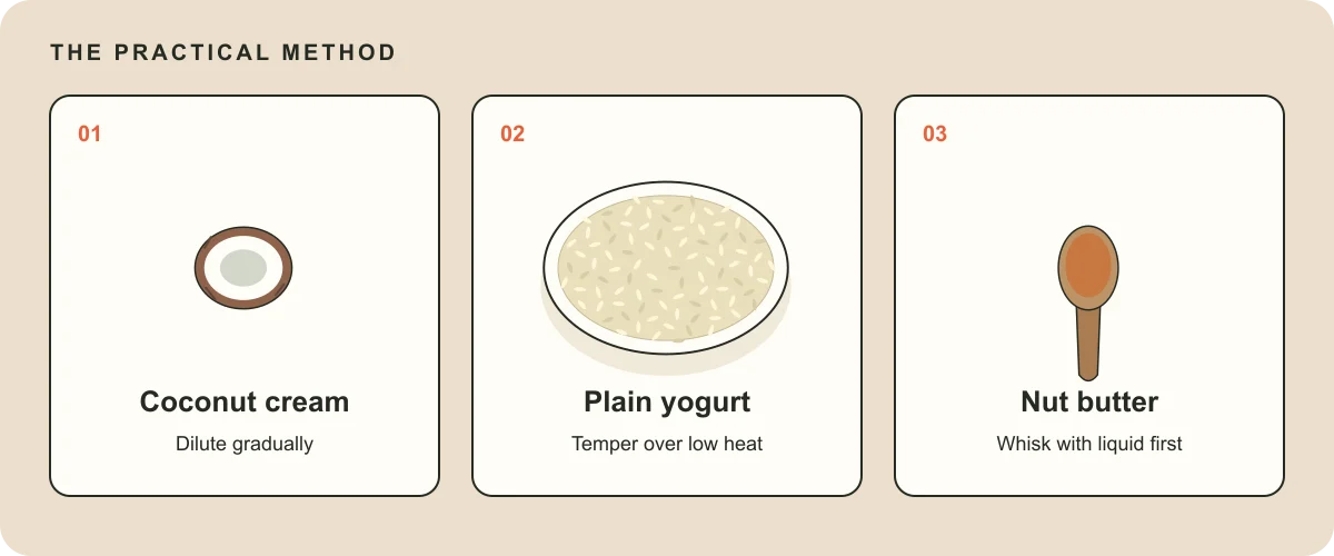 Curry substitution methods: dilute coconut cream, temper yogurt, or whisk nut butter with liquid.