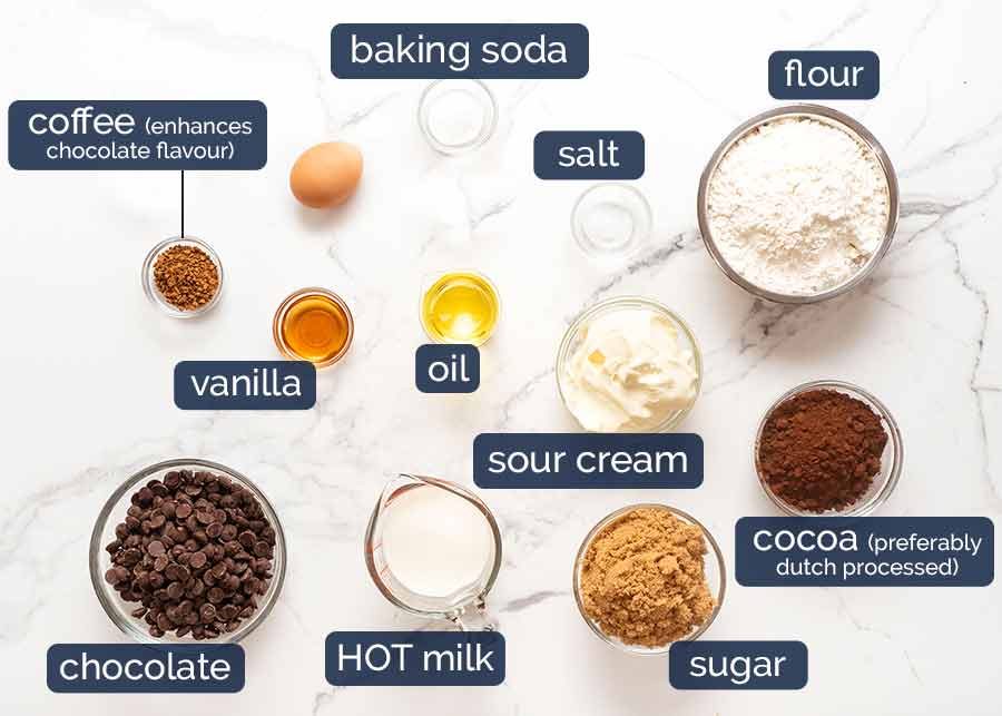 Ingredients in Chocolate Muffins