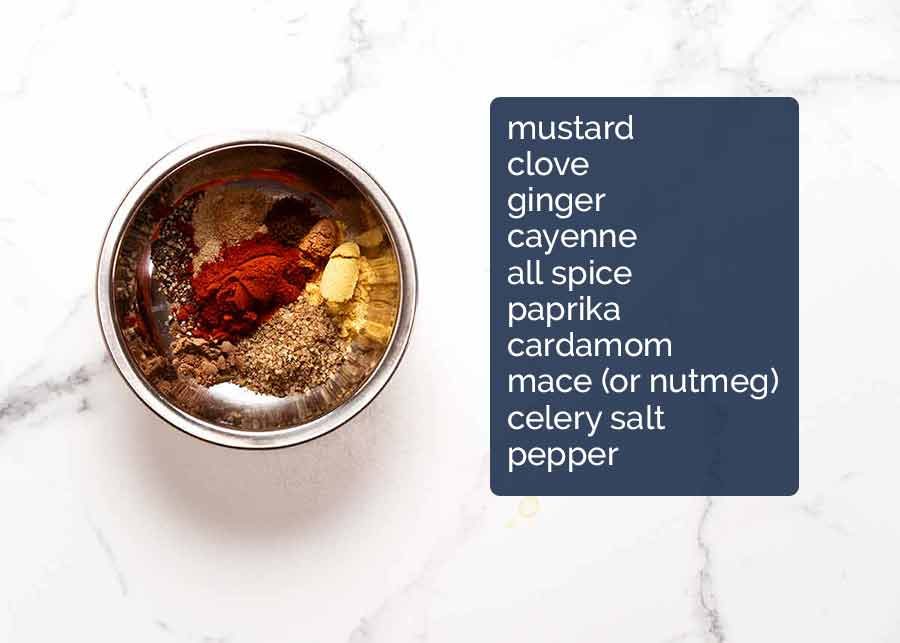 Ingredients in Fish Seasoning - Spice Rub for Fish