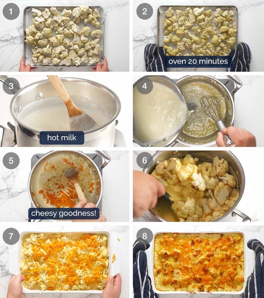 How to make Cauliflower Cheese