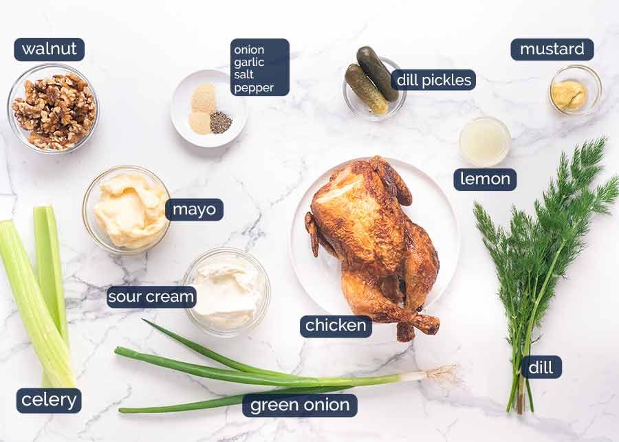 chicken-sandwiches-ingredients Ingredients for chicken sandwiches