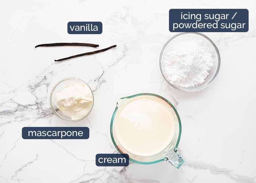 eclairs-ingredients-1 Ingredients in Eclairs