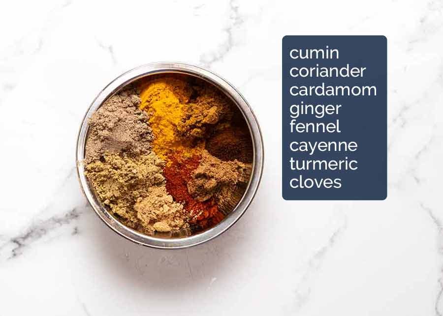 tagine-spices Vegetable Tagine ingredients