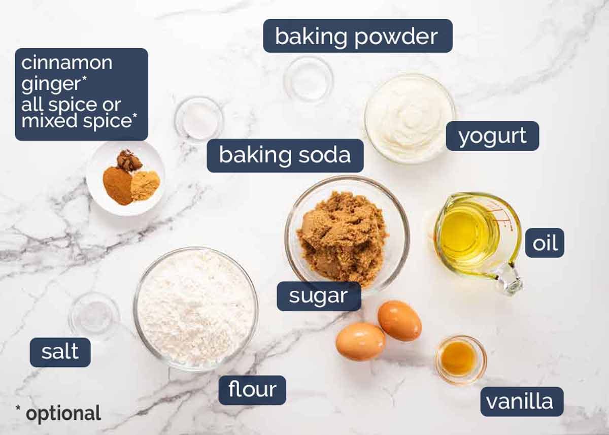 apple-bread-ingredients-1 Ingredients in Cinnamon Apple Bread