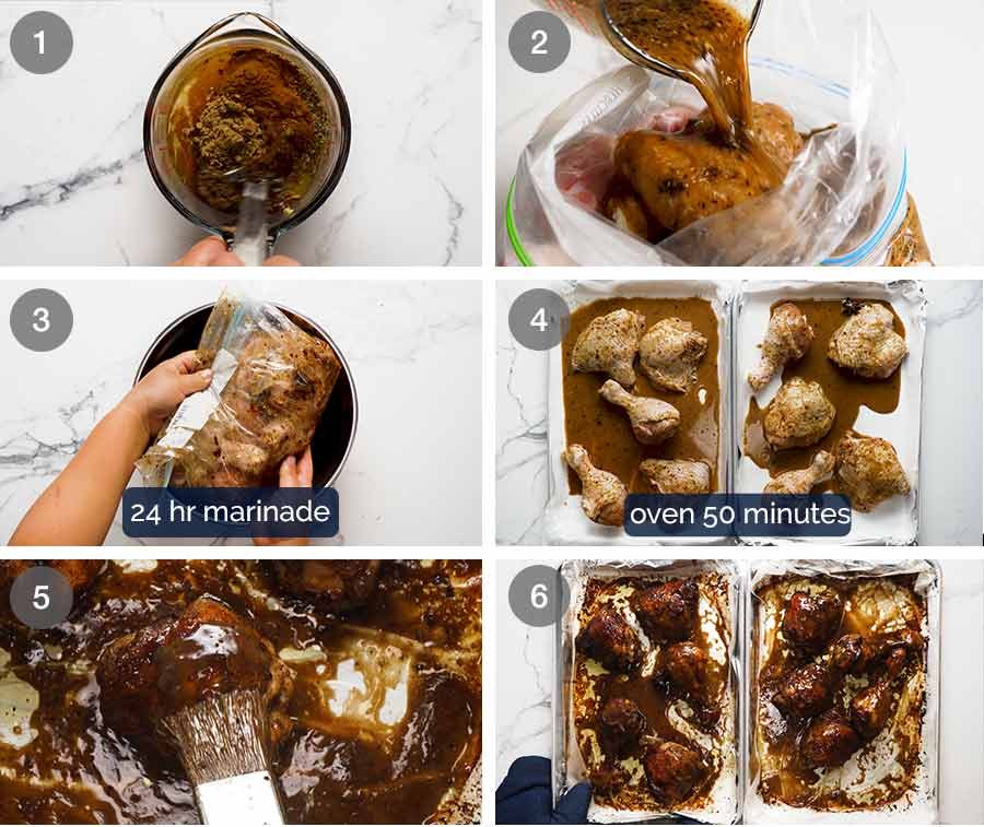 how-to-make-sticky-christmas-glazed-chicken-1 How to make Sticky Glazed Christmas Chicken