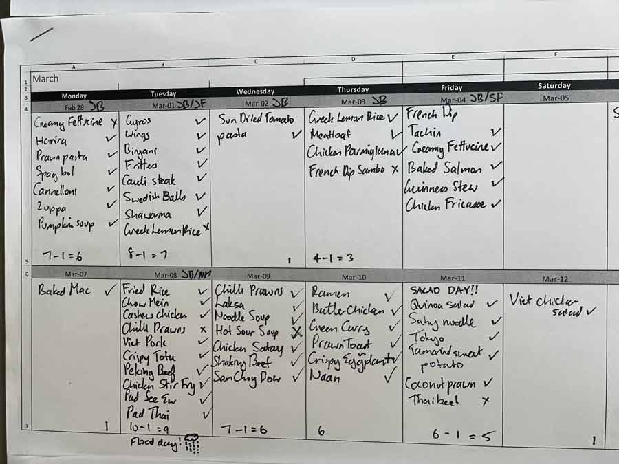 scheduling-for-cookbook